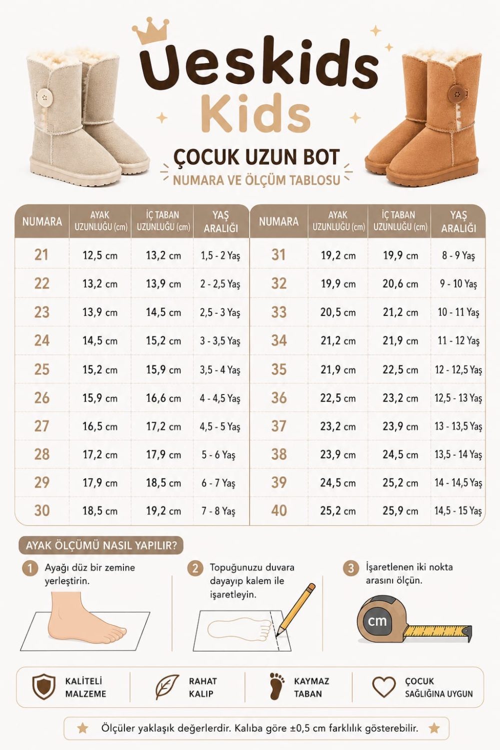 Mağaza İkincil Görüntüsü